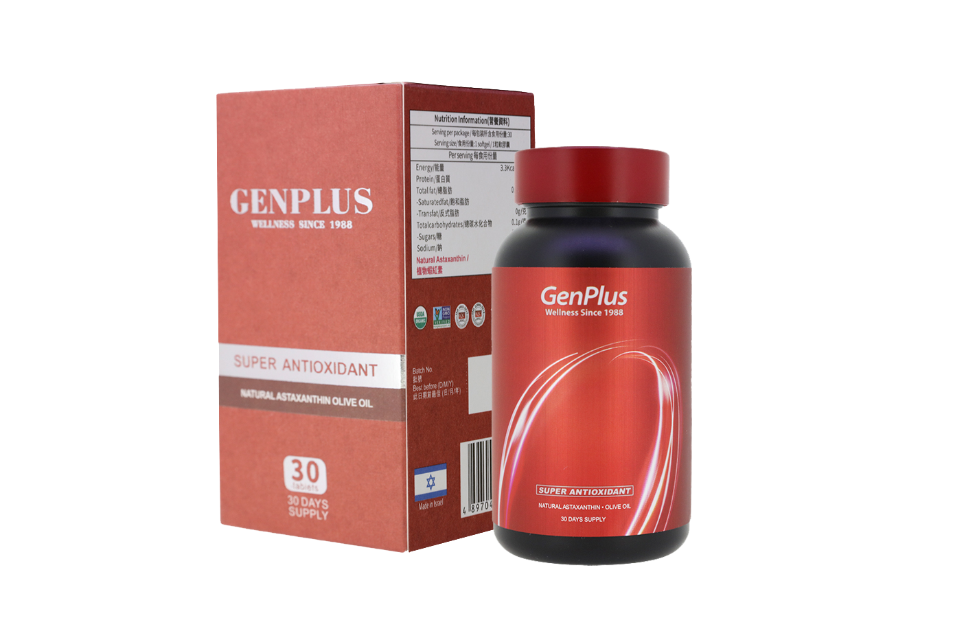GENPLUS
